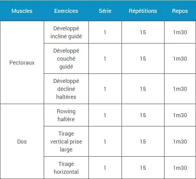 programme-musculation-force-volume-minceur-semaine-1-lundi