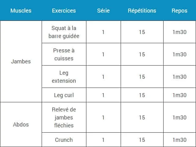 programme-musculation-force-volume-minceur-semaine-1-mardi