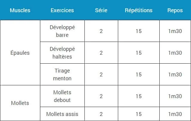 programme-musculation-force-volume-minceur-semaine-2-jeudi