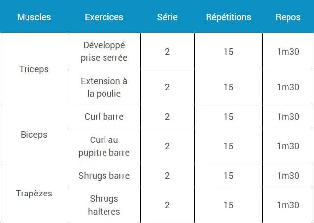 programme-musculation-force-volume-minceur-semaine-2-vendredi