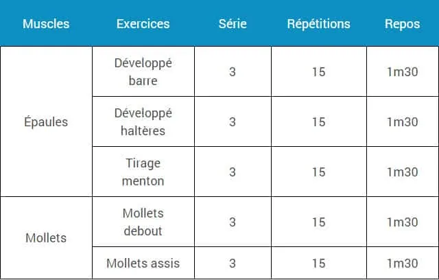 programme-musculation-force-volume-minceur-semaine-3-jeudi