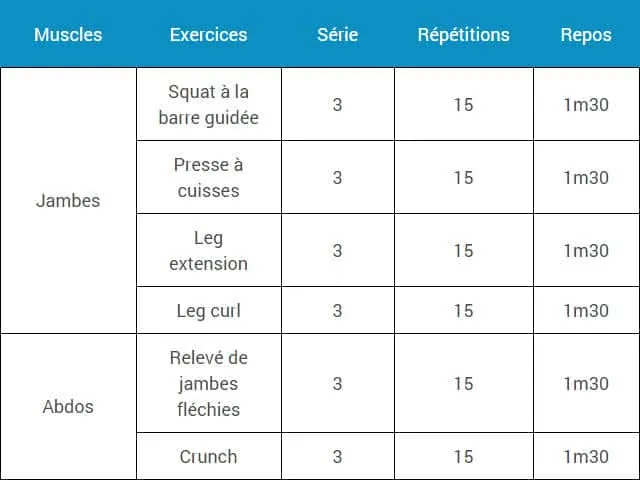 programme-musculation-force-volume-minceur-semaine-3-mardi