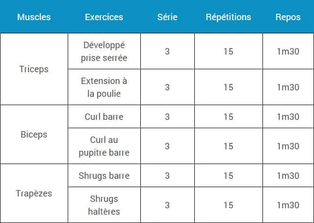 programme-musculation-force-volume-minceur-semaine-3-vendredi