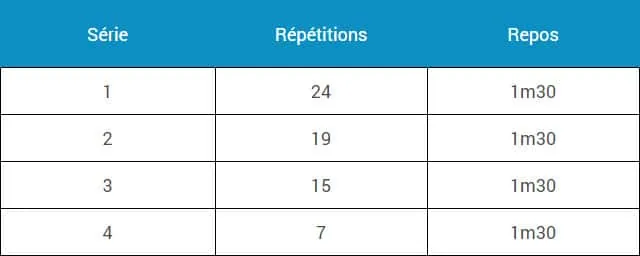 programme-musculation-volume-endurance-3