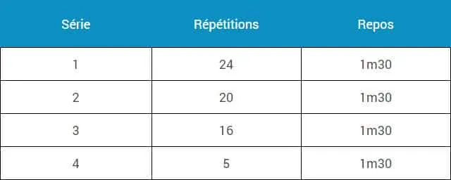 programme-musculation-volume-endurance-4