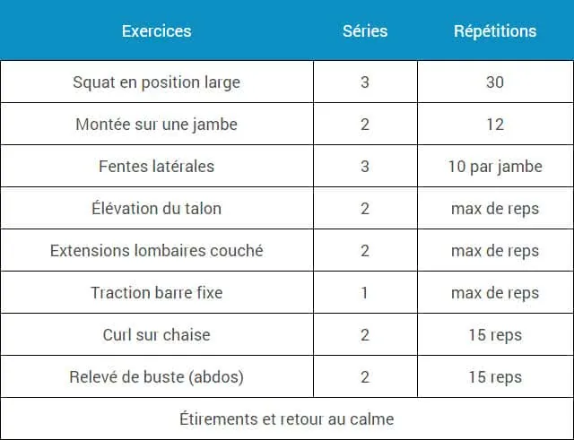programme-musculation-maison-4
