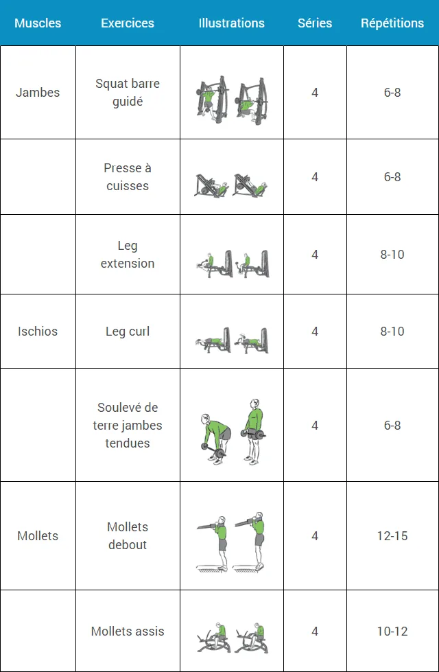 programme-musculation-debutant-semaine-5-mardi