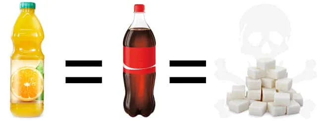 image-sucres-equivalent