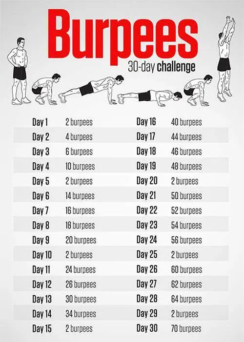 burpee-challenge