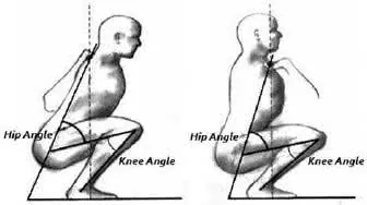 squat-arriere-vs-squat-avant