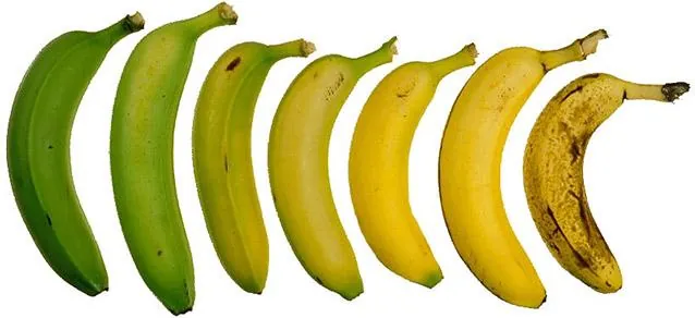 couleur-index-glycemique-banane