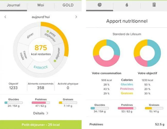 exemple-compteur-calories