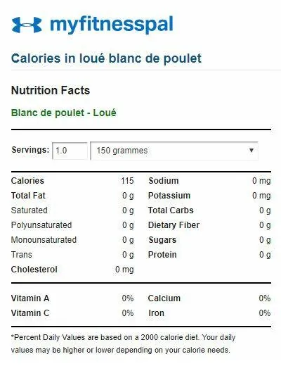 table-calorie-poulet-loue